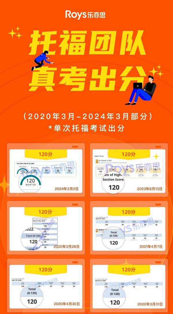 樂亦思托福師資團(tuán)隊真考出分